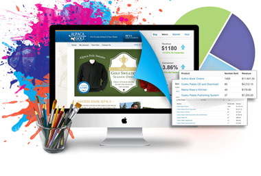Chăm sóc website