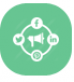 Chăm sóc, quản trị website